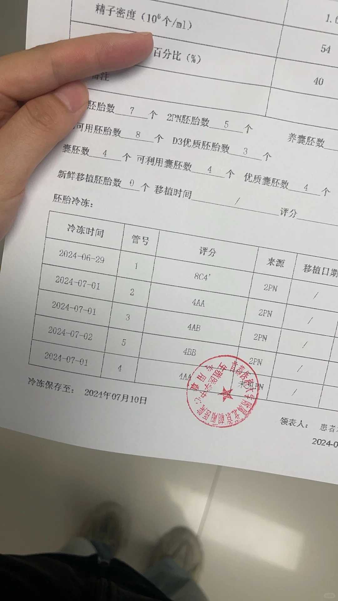 武汉东亚助孕公司地址电话：嘉和助孕机构地址电话